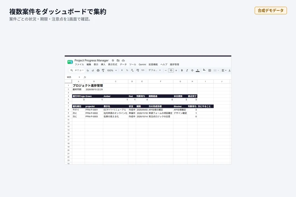 正本を Google スプレッドシートのまま運用する